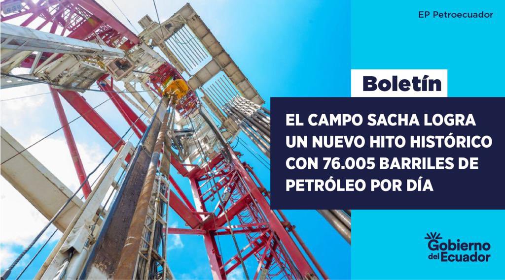 EPPetroecuador's tweet photo. 📌Boletín de Prensa| El Campo Sacha logra un nuevo hito histórico con 76.005 barriles de petróleo por día. Conoce más detalles ➡️ https://t.co/gsIDJypcTM

#PetroecuadorEsDesarrollo https://t.co/gc5iiQt2KB