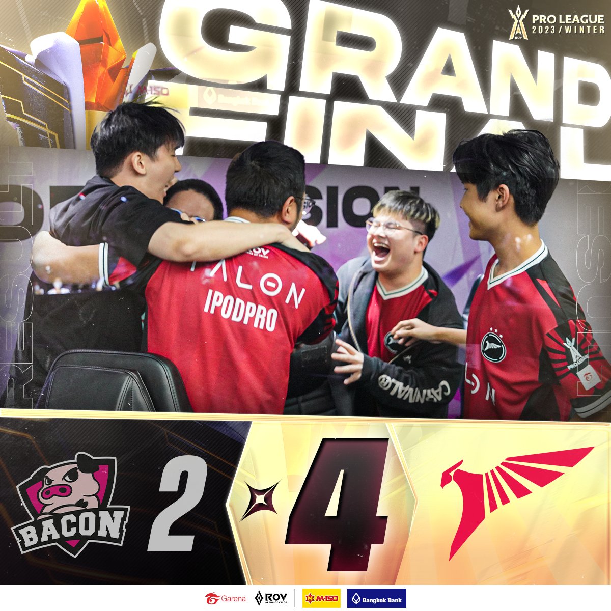 สรุปผลการแข่งขันรอบชิงชนะเลิศ RoV Pro League 2023 Winter เหยี่ยวแดง 🦅Talon เอาชนะ Bacon Time พร้อมคว้าแชมป์โปรลีกซีซันที่ 3 ได้สำเร็จ🏆 #RPL2023Winter #RoV #ทาลอนเก่งอะ
