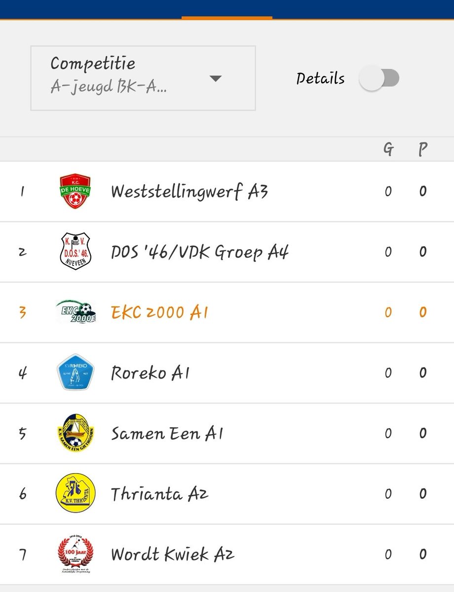Zaalindeling seizoen 2023/2024 EKC 2000 A1
<a href="/EKC2000_Emmen/">EKC 2000</a>
A1
Weststellingwerf A3 
<a href="/DOS46/">DOS'46/VDK Groep</a> A4
<a href="/kv_Roreko/">k.v. RoReKo</a> A1
<a href="/KvThrianta/">K.V. Thrianta</a> A1
Samen Een A1
<a href="/WordtKwiek/">K.V. Wordt Kwiek</a> A2