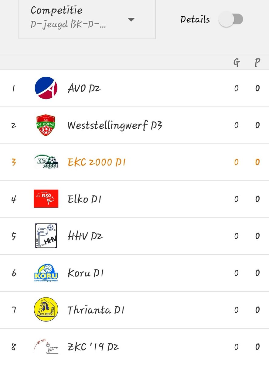 Zaalindeling zaalseizoen 2023/2024 EKC D1

<a href="/EKC2000_Emmen/">EKC 2000</a> D1
<a href="/AVOAssen/">AVO Assen</a> D2
Weststellingwerf D3
<a href="/kvElko/">kvElko</a> D1
<a href="/CKVHHV/">HHV</a> D2
<a href="/kvkoru/">kvkoru</a> D1
<a href="/KvThrianta/">K.V. Thrianta</a> D1
<a href="/ZKC19/">ZKC'19</a> D2