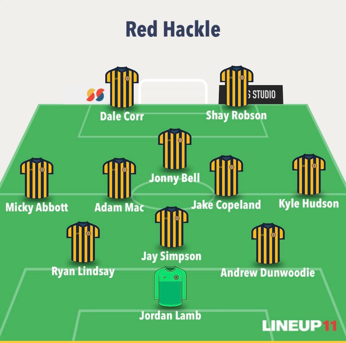 Red Hackle FC tweet media