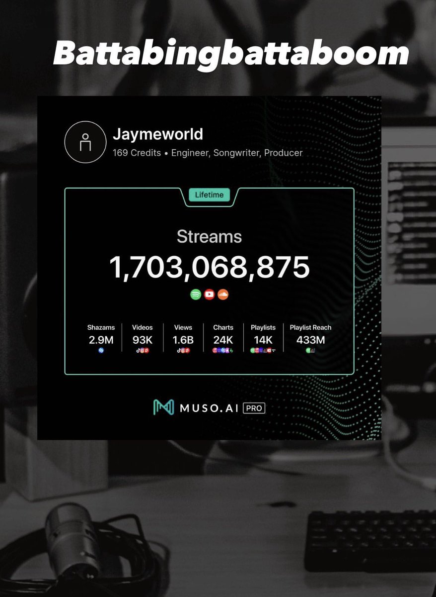 ai_muso's tweet image. Hitting 1.7 Billion streams is a crazy feat to accomplish! Nice work @jaymeworld🔥🫡

📢Calling all creators, how many lifetime streams would you like to hit by end of year?