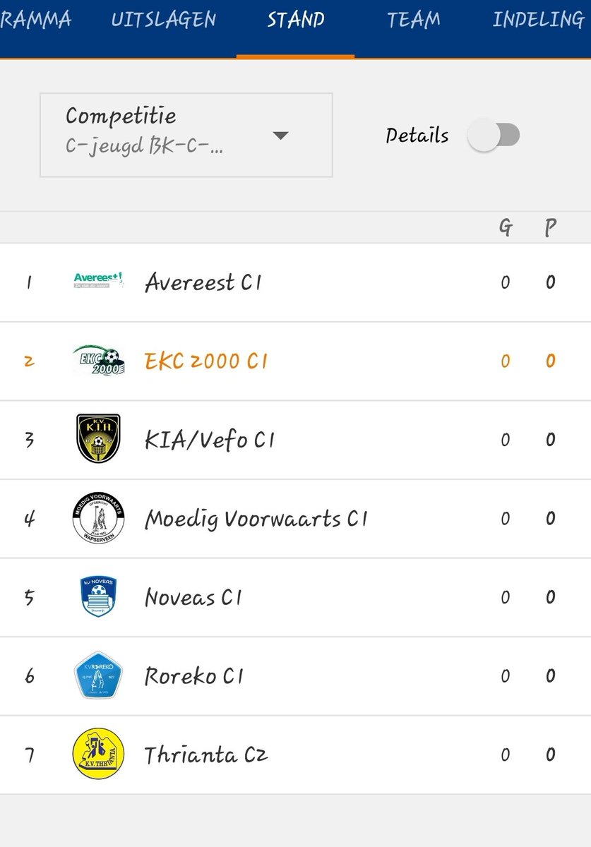 Indeling zaalseizoen 2024/2024  EKC C1

<a href="/EKC2000_Emmen/">EKC 2000</a> C1
Avereest C1
<a href="/Korfbal_MV/">Moedig Voorwaarts</a> C1
KIA/Vefo C1
<a href="/kvnoveas/">kvnoveas</a> C1
<a href="/kv_Roreko/">k.v. RoReKo</a> C1
<a href="/KvThrianta/">K.V. Thrianta</a> C2
