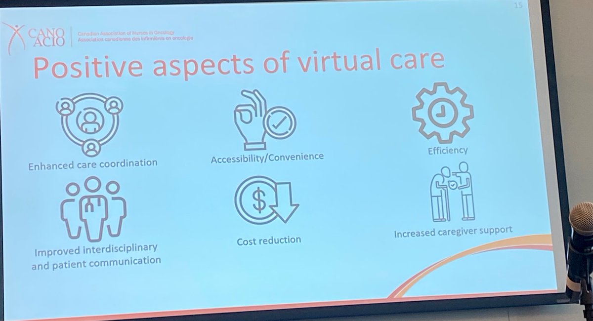 Wonderful presentation by @DrCharlotteLee1 & colleagues on #virtualcare in #oncology. 

#CANO2023
#CancerNursing