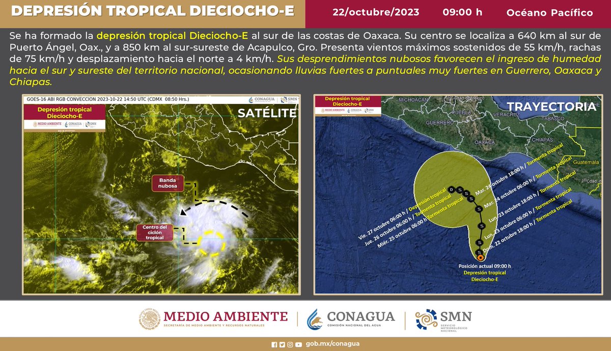 CONAGUA Clima tweet media