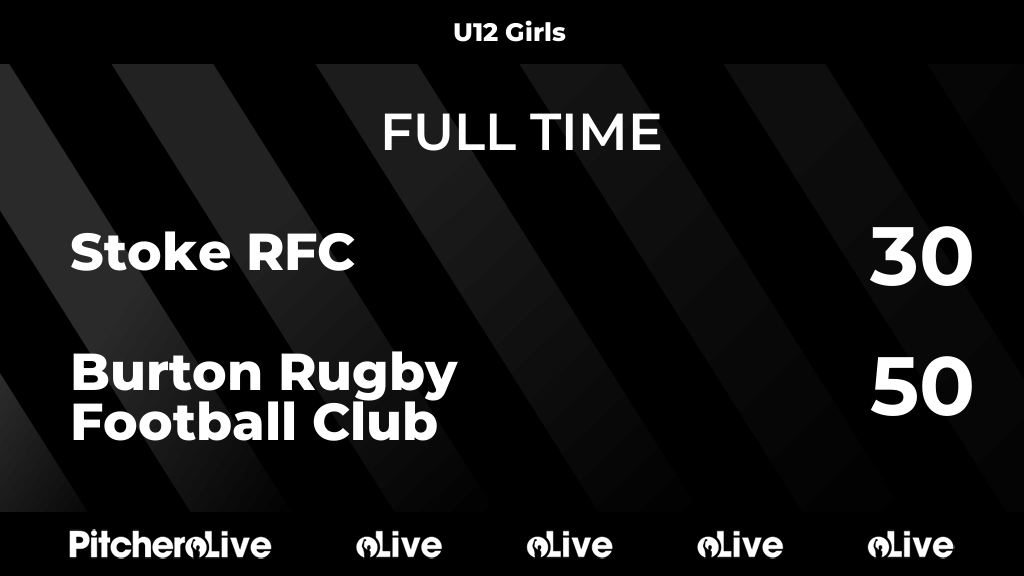BurtonRFC's tweet photo. FULL TIME: Stoke RFC 30 - 50 Burton Rugby Football Club
#STOBUR #Pitchero
https://t.co/8RUadYRCie https://t.co/4IwA90uRHl
