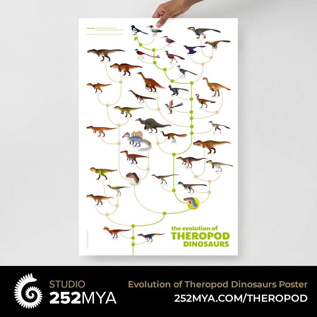 Deinotherium poster – Studio 252MYA