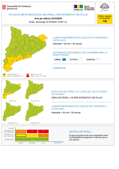 meteocat's tweet photo. ⚠ Actualitzat avís de situació meteorològica de perill (#avisosSMP) per intensitat de pluja ⚠

➡ Dl. 02:00 h  - 08:00 h.

➡ Possibilitat de precipitació > 20 mm / 30 minuts

➡ Grau de perill màx. 🟡 1/6

Hora local (h) = TU+2 https://t.co/lZJjhAmyE7