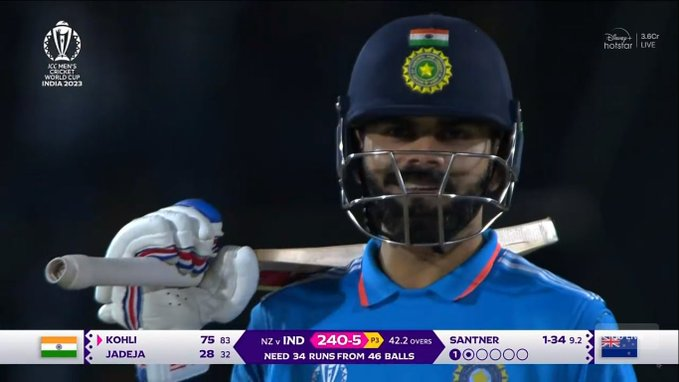 Hypercraft58's tweet photo. 🏏📺 Record-Breaking Viewership! The match witnessed an incredible peak viewership of 3.6 crore fans glued to their screens. Cricket fever at its peak! 🌟📈 #CricketMania #RecordViewership 🏆🔥 https://t.co/3WrGMasiRD