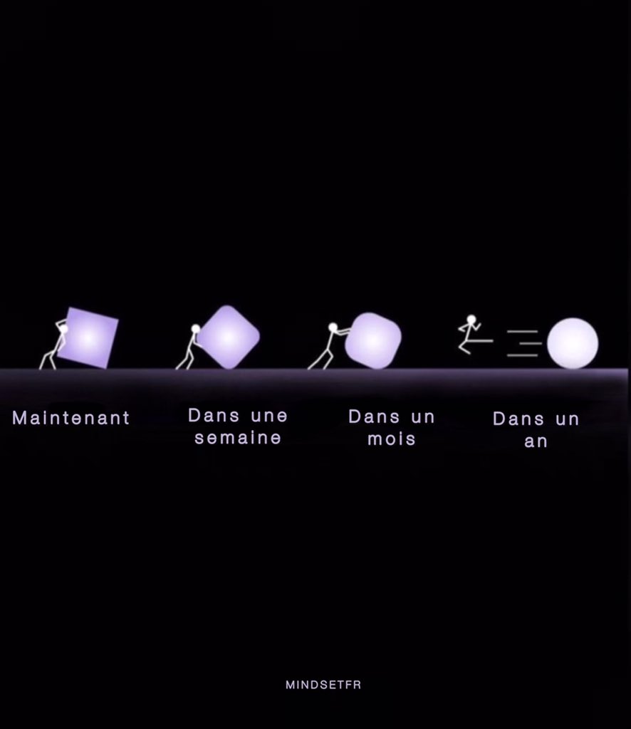 Mindset_FR's tweet photo. La vie est une question de perspective https://t.co/5WsnfwmcoF