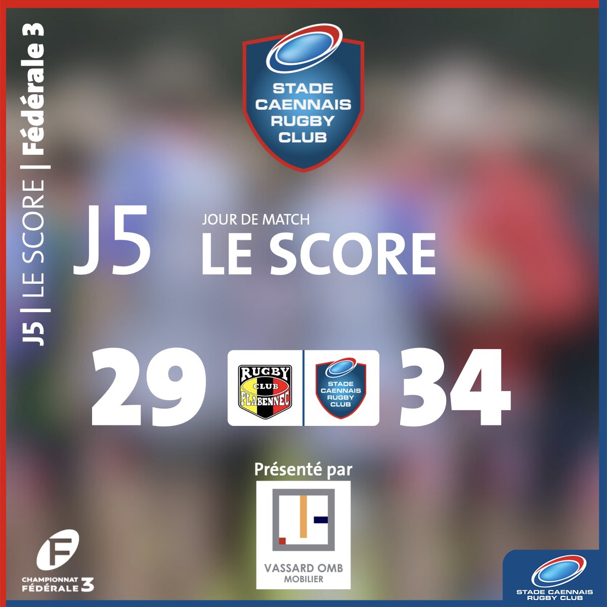 StadeCaennaisRC's tweet image. Double victoire bonifiée pour le SCRC après son déplacement à Plabennec. 

Cela installe solidement le SCRC en tête de la poule 17. 

Le Score vous est présentée par Vassard OMB Immobilier, partenaire du Stade Caennais Rugby Club.
.
.
#rugby
#rugbyclub
#fed3
@sportacaen