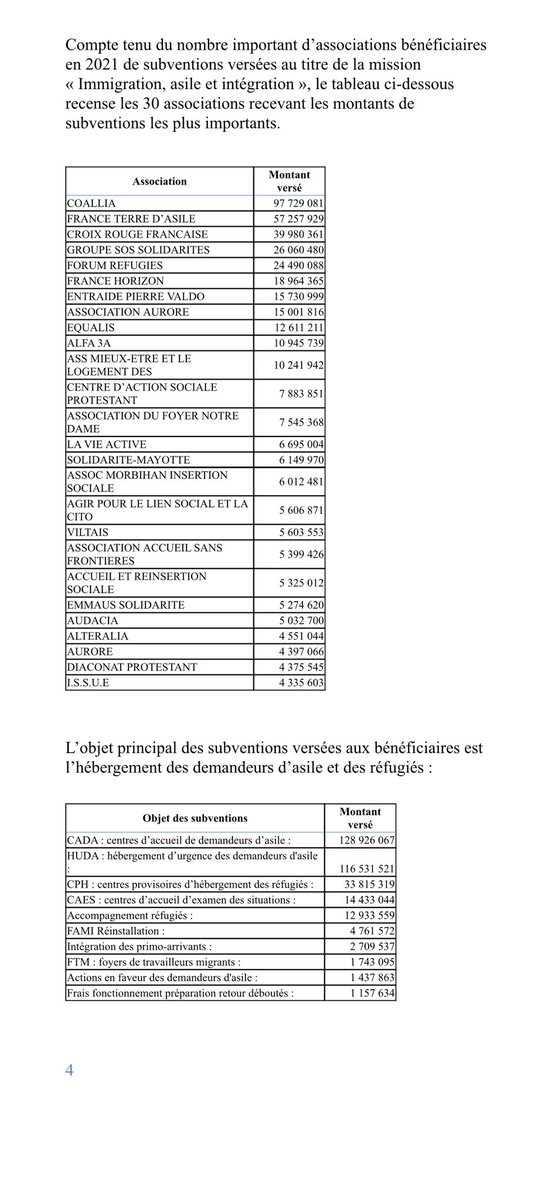 Je crois qu'il est temps que les Français arrêtent de payer leurs #impôts sinon ça va continuer, un mouvement #gilletsjaunes véritable, sans récupération par Mélenchon