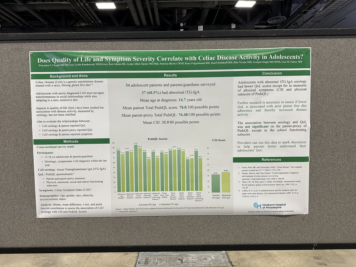 I may be a surgical resident but I’m also a patient with Celiac Disease. Thank you @AmerAcadPeds for the opportunity to share our work from @ChildrensPhila on quality of life and symptom severity in adolescents with Celiac! #AAP2023