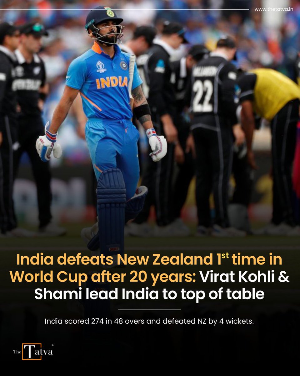 INDIA DEFEATS NEW ZEALAND 1st time in World Cup after 20 years: Virat Kohli &amp; Shami lead India to top of table in #CWC2023 🇮🇳🇮🇳

#INDvsNZ #ICCCricketWorldCup