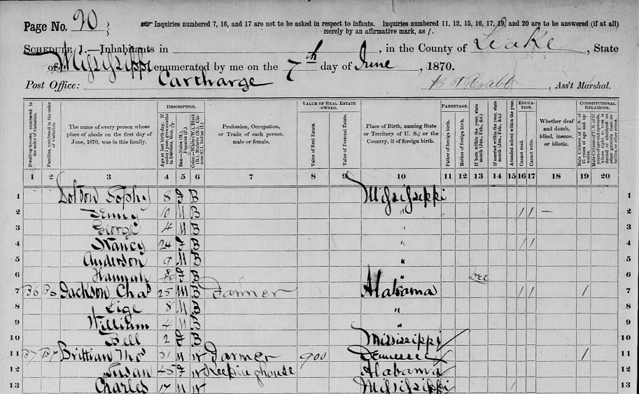 MrAliBey's tweet photo. 1st census coming out of slavery listed the freedmen &amp; the free born as black, not neqro. All of my family were listed as black or mulatto, not negro. https://t.co/LBE6LmUiMG https://t.co/5VLG4nzYUf