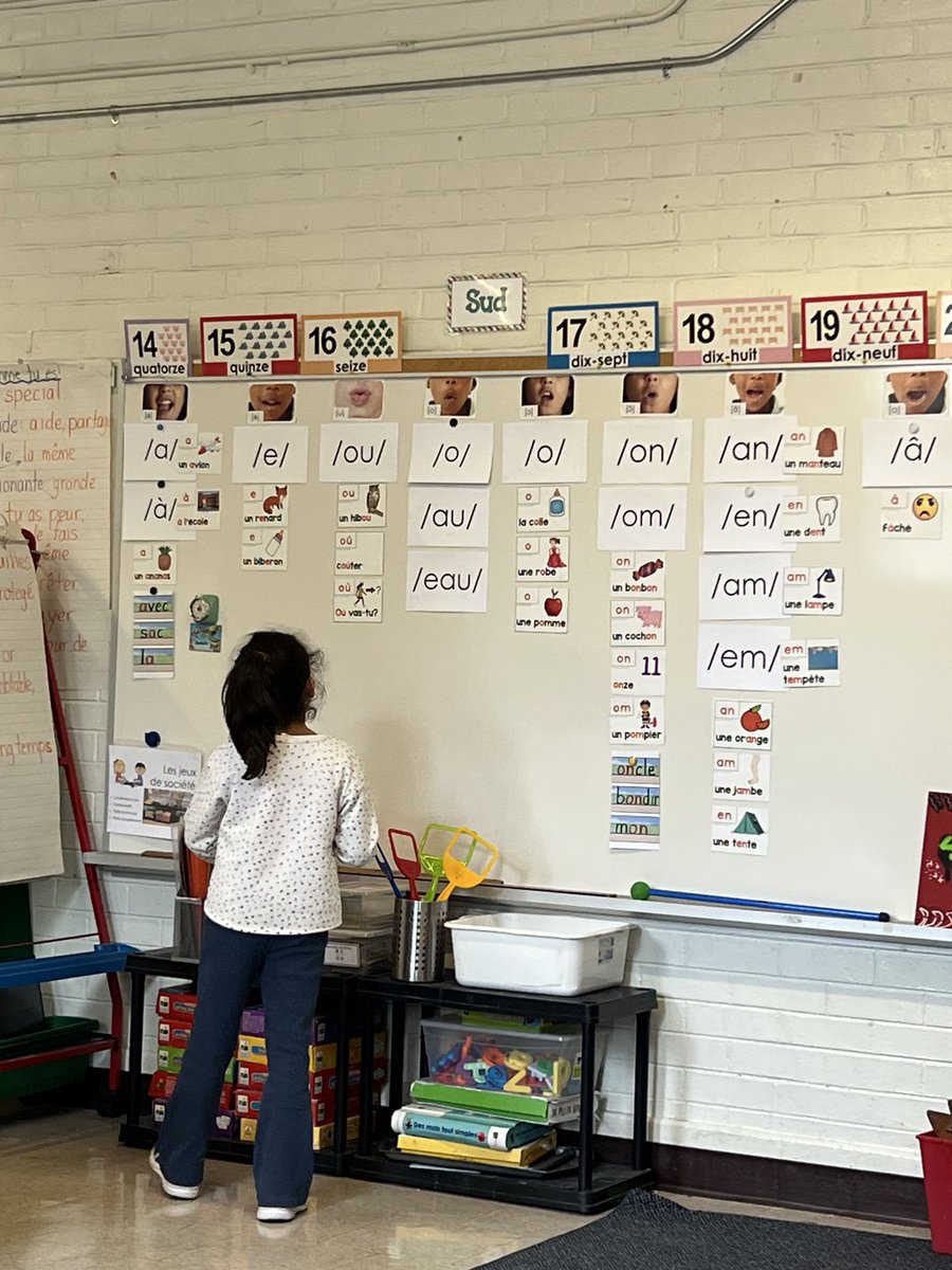 mmerowlatt's tweet photo. Ss using our classroom sound wall to help identify which grapheme they needed to use to write a word! #TDSBFrench #GradeTwo #instructionaltools #reading #writing @AllenbyPS_TDSB https://t.co/2DRAqySCGh