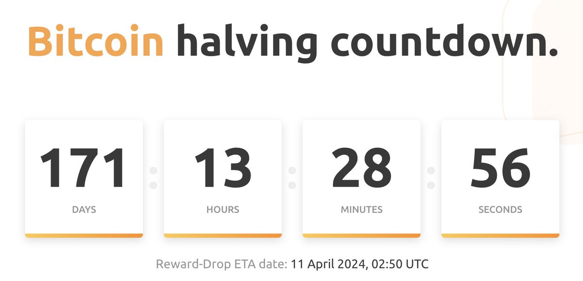 Tabraizshams12's tweet photo. Bitcoin Halving 171 days remaining only .
I will give 200$ who perdicted accurate All time High For next crypto bull run 🫡😍 
Dead Line for perdiction : end of 2023

#BitcoinETF #Crypto #BitcoinHalving https://t.co/VkND9kGxD7