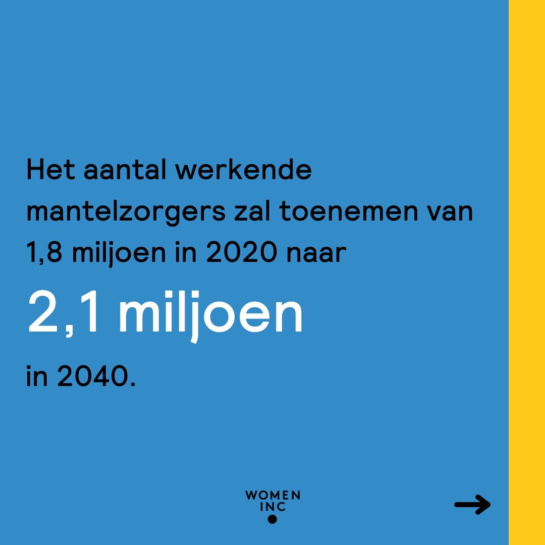 WOMENInc's tweet photo. De druk bij mantelzorgers neemt toe, vooral bij vrouwen aangezien zij vaker mantelzorg verlenen dan mannen. Samen met Het Potentieel Plakken en @bureauclarawichmann pleiten we voor gelijke financiële waardering en einde aan gemeentelijk verschil. Lees meer via de link in bio. https://t.co/UUoERLqaRq
