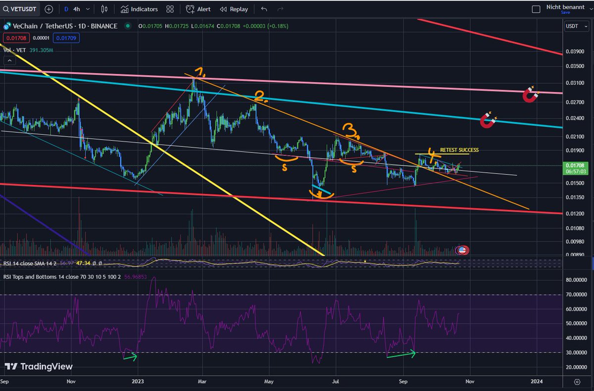 crygraph tweet media