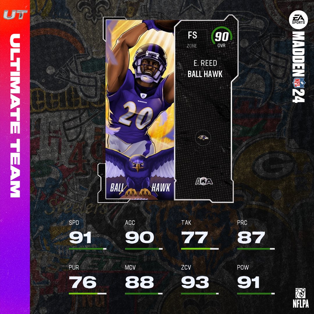 Madden Ultimate Team tweet media