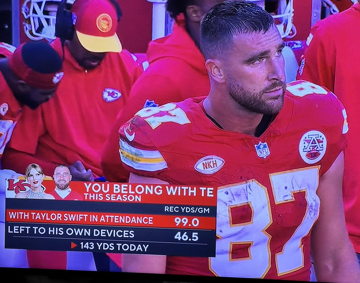 THIS is a thing? <a href="/NFLonCBS/">NFL on CBS 🏈</a> please stop.