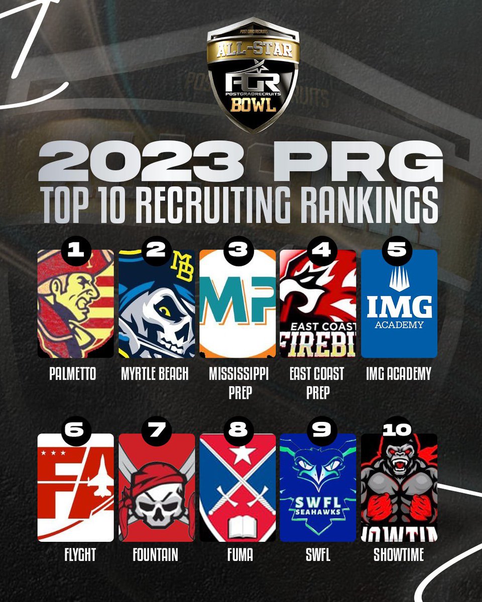 DeAngelo “DJ” Alston tweet media