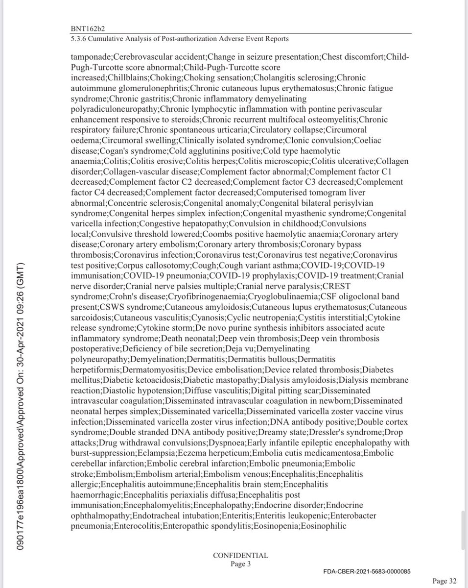 <a href="/DiedSuddenly_/">Died Suddenly</a> You mean this data?