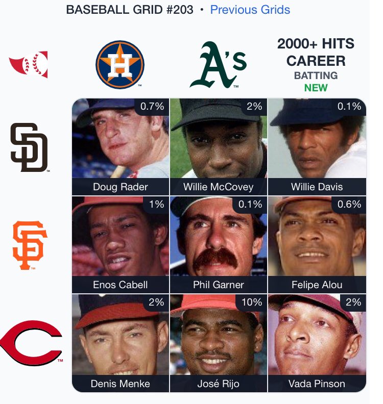 Home__Plate's tweet photo. @immaculategrid I am pretty proud of this one. https://t.co/nHjl1jW4AB