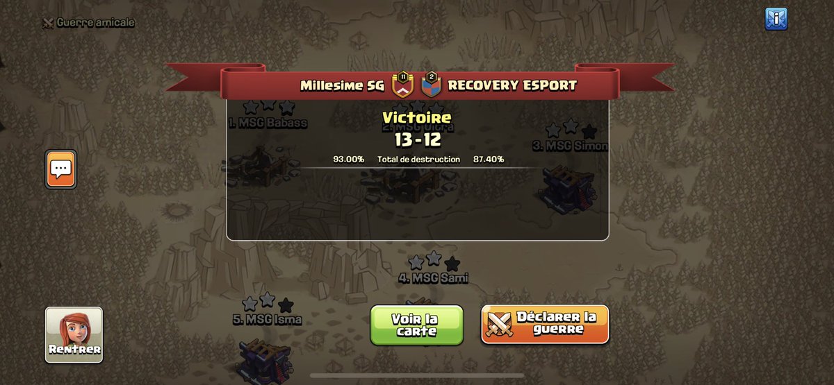 VraiGone's tweet photo. π₯ WEEKLY RESULTS π₯
@CMLClashofClans Quantum Division W1
π #PlayXtrem
β
12-11
@GEmFo_ championnat stage W5
π @RECOVERY_eSport
β
13-12
@ACLClash Idependance Cup RO256
π #SpaceBlimp
β
12-11 https://t.co/OqkSM2VZod