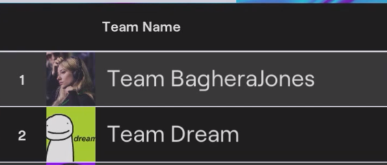 Bee_holoko's tweet photo. Tenho que dizer algo? Acho que todos nΓ³s jΓ‘ sabiamos
YOUR THE BEST BALLS
#TEAMBALLS #TwitchConVegas https://t.co/QjuDmAsneJ