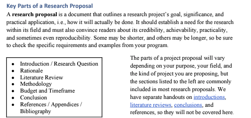 Elements of a research proposal

#AskBarbara #ResearchProposal