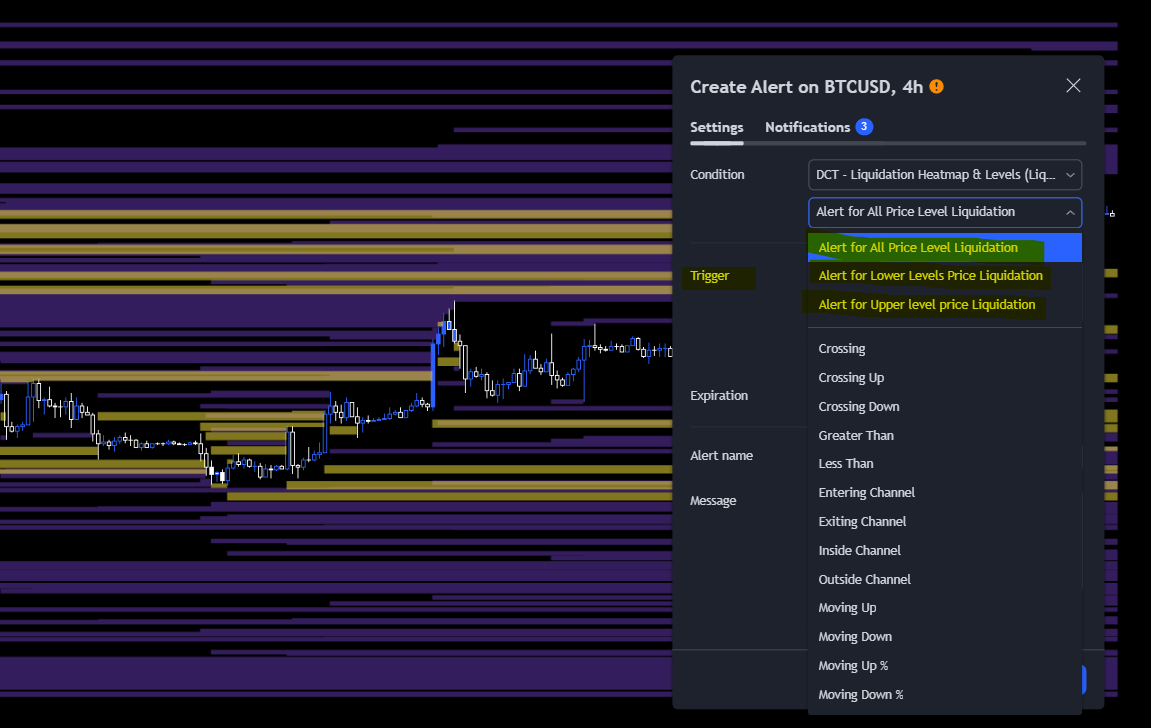 DCT - Liquidation Heatmap & Levels ready 🔥 Indicator for tradingview. To  understand and utilize the indicator join my discord and read the guide All  the tools I used are available on