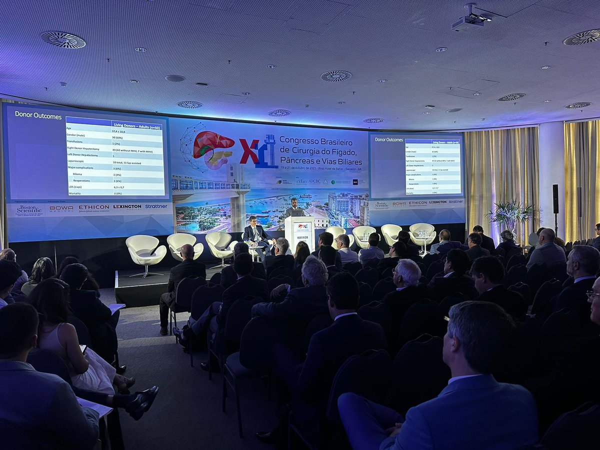 Extremely honored for the invitation from Argentina, Mexico and Brazil in the past 2 months to present our team experience in Laparoscopic Living Donor Hepatectomy and Minimally Invasive HPB Surgery <a href="/TrasplanteUC/">Instituto Clínico de Trasplante UC-Christus</a> <a href="/ucatolica/">Universidad Católica</a> <a href="/ucchristus/">UC CHRISTUS</a>. Amazing collaboration in Latin America 🙌🏼