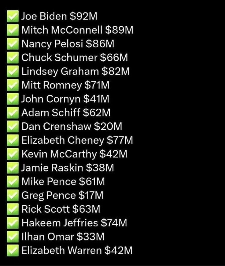 How do you amass such wealth on a government salary: Time for quite a few forensic audits don't you think.