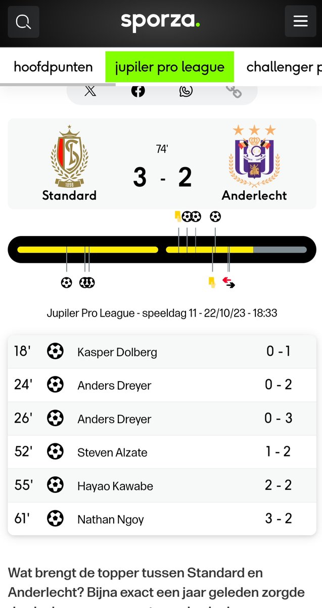 BjornMinne's tweet photo. @BelgiumFootbal1 6 goals give a 3-2, it´s magic https://t.co/92D6zvsQt8