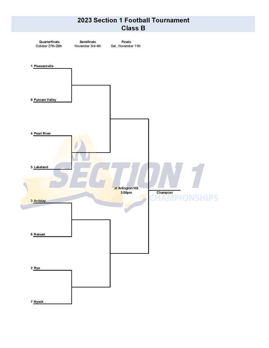 Official Brackets: 2023 Class AA, A &amp; B Football Championships