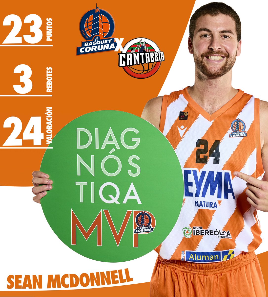El #DiagnostiqaMVP de la Jornada 3 es... 

🔥 <a href="/Seany_Mc24/">Seany</a> 🔥
