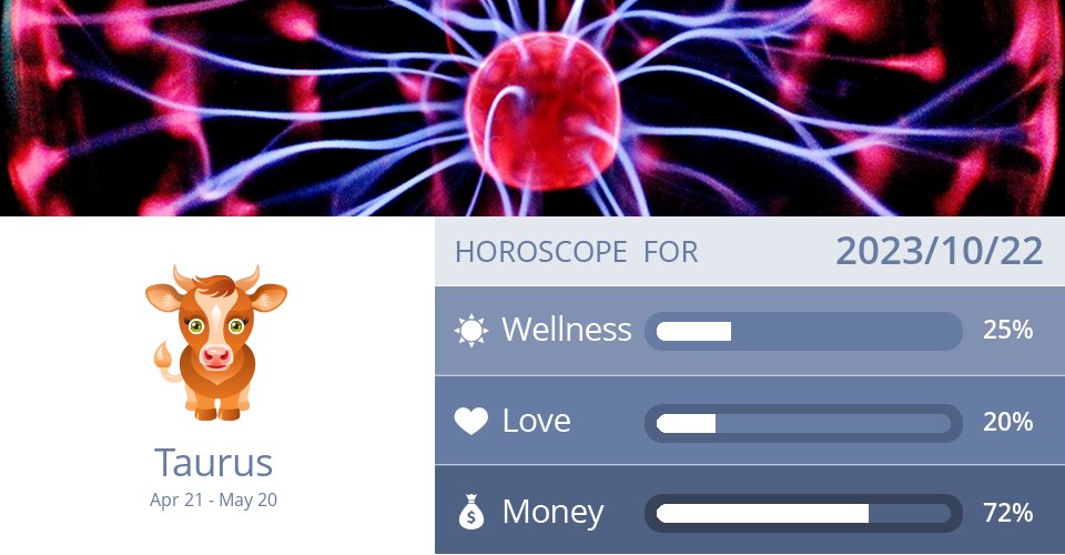taurus_scope's tweet photo. Wellness, Love &amp; Money predictions for Oct 22, 2023 => Read the rest at: https://t.co/yiaQr60V1q How did we do? #Taurus #TaurusPrediction #TaurusLife https://t.co/i6I6f8tEWm