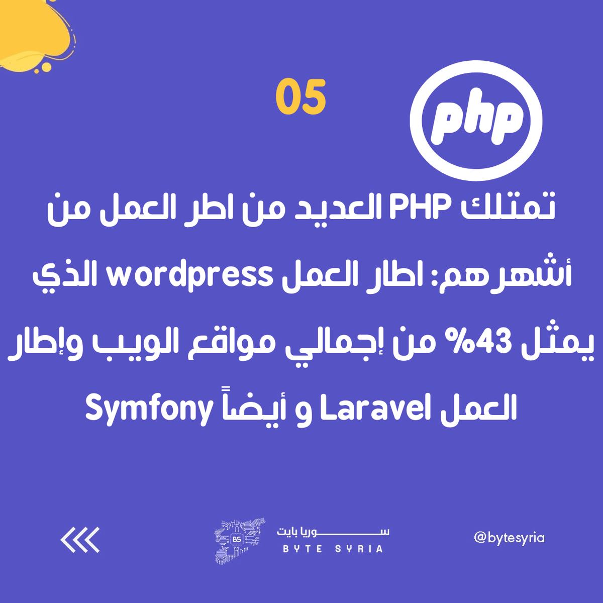 Byte_Syria's tweet photo. https://t.co/SRi9pblxVP