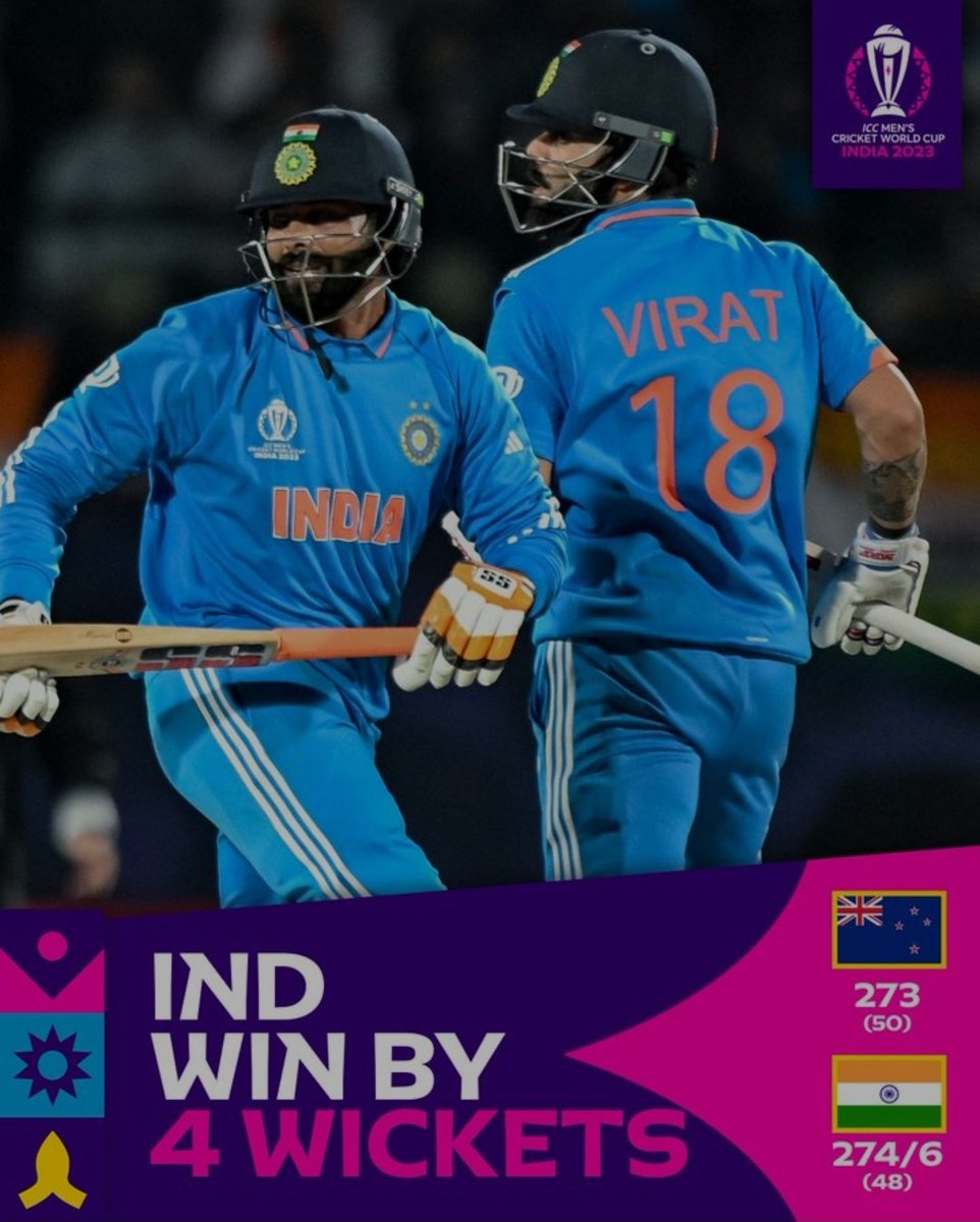 s_harmale20's tweet photo. First indian captain to win a match against New Zealand in ICC tournaments after 20 years
#RohitSharma 
#ViratKohli 
#India🇮🇳
#ICCWorldCup2023 https://t.co/IzDu5PCHtl