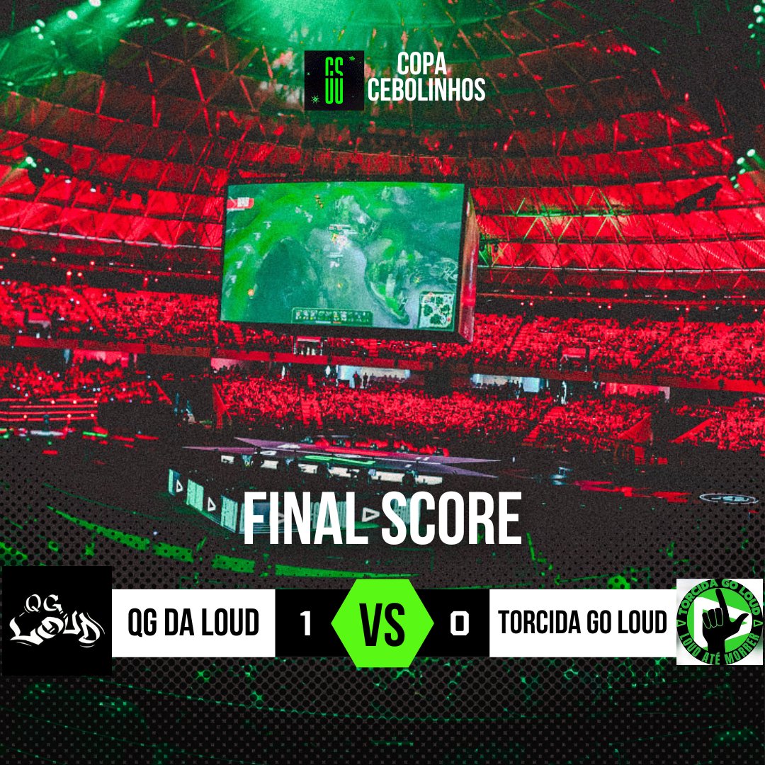 qgdaloud's tweet photo. DE VIRADA É MAIS GOSTOSO!!
Com um jogo muito disputado, o EL CLÁSSICO acaba com vitória do nosso QG. @torcidagoloud jogaram muito 💚
QUE VENHA A SEMIFINAL. #goQG #CEBOLINHOS https://t.co/vLDIdo8K2Z