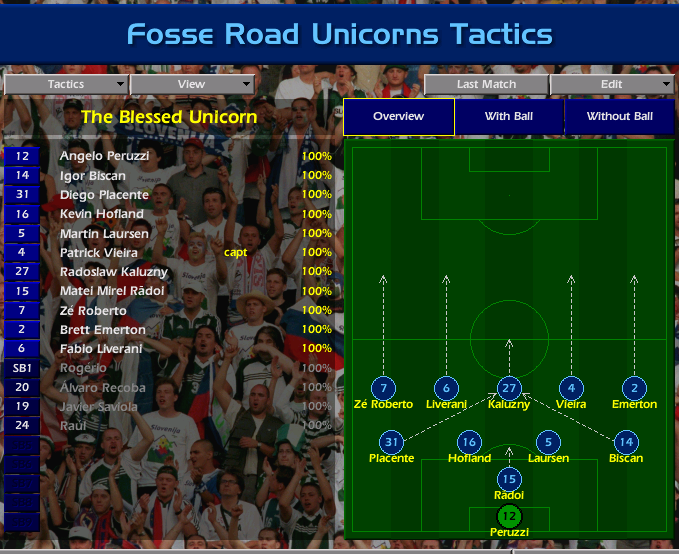 Fosse Road Unicorns FC tweet media