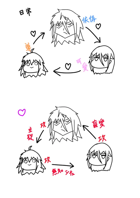 これでもいい気がしてる