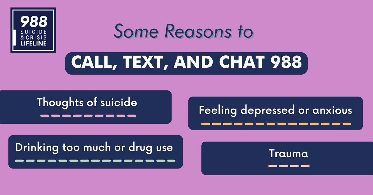 The #988Lifeline is here to support you. No matter what‘s on your mind—and no matter when you want to talk. Connect with someone who is ready to listen and support you. #YouAreNotAlone