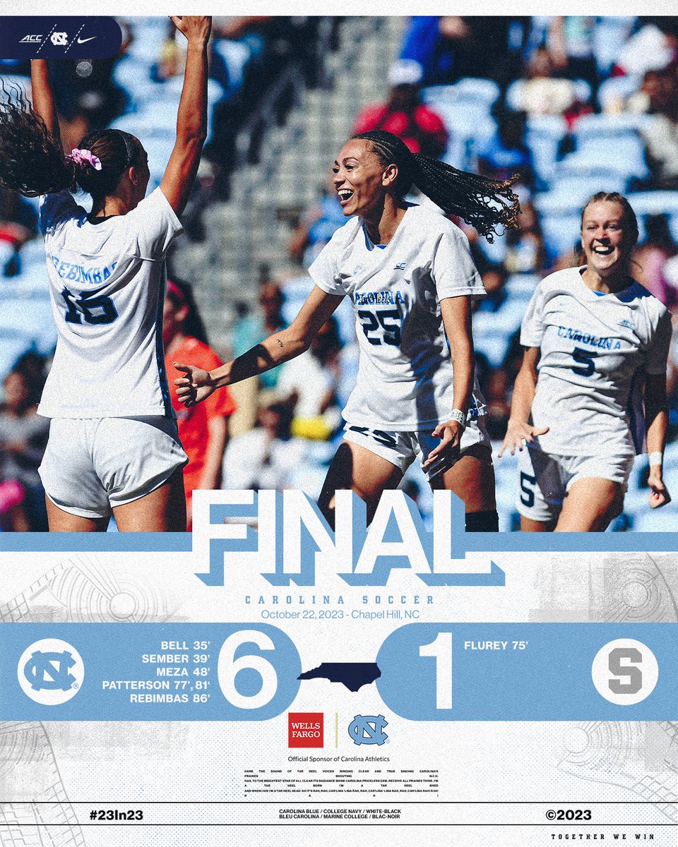 uncwomenssoccer tweet picture