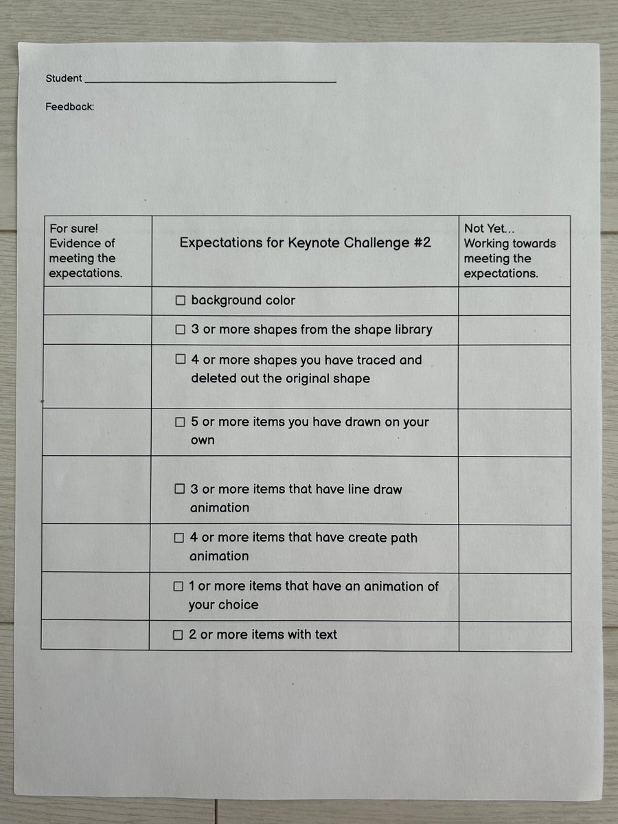 I love using single point rubrics when I’m assessing student projects for STEAM. The students have the requirements before they begin their projects and then I can provide clear feedback on their work. Thank you <a href="/cultofpedagogy/">Cult of Pedagogy</a>. cultofpedagogy.com/single-point-r… #AppleEDUchat #winfield34