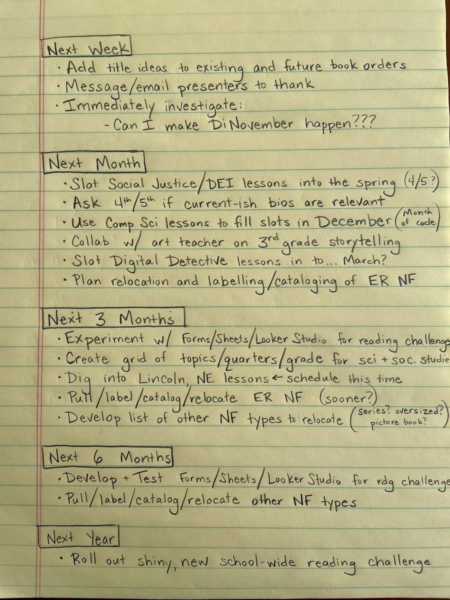 Reflecting on the ✈️ about #AASL23 by creating an action list to put the ideas sparked by sessions and conversations into practice.

I find that the physical act of writing commits ideas to long-term memory for me in a very effective way.