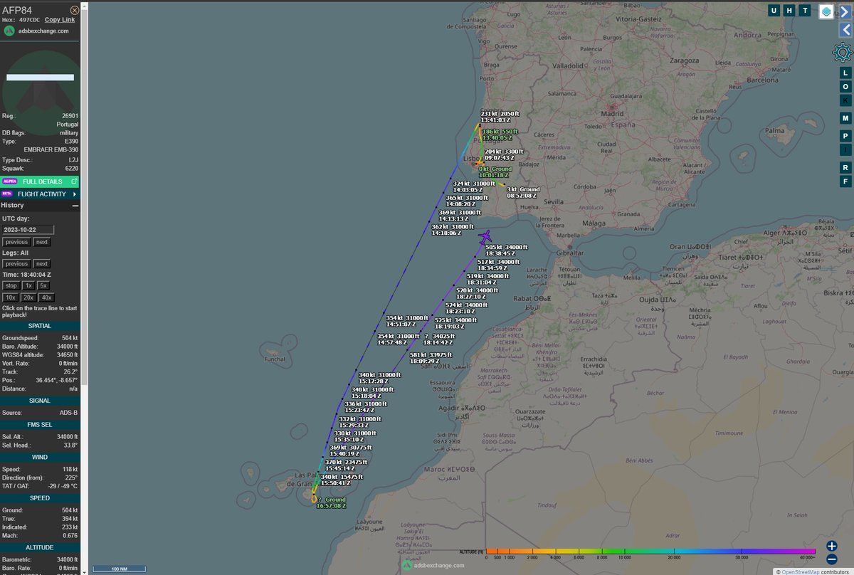 The recently delivered Portuguese AF 🇵🇹 @embraer #KC390 t/n 26901 supporting @fap_pt deployment in the Canary Islands, Spain 🇪🇸 for #OceanSky23 exercise
🩷 @Lp_adsb