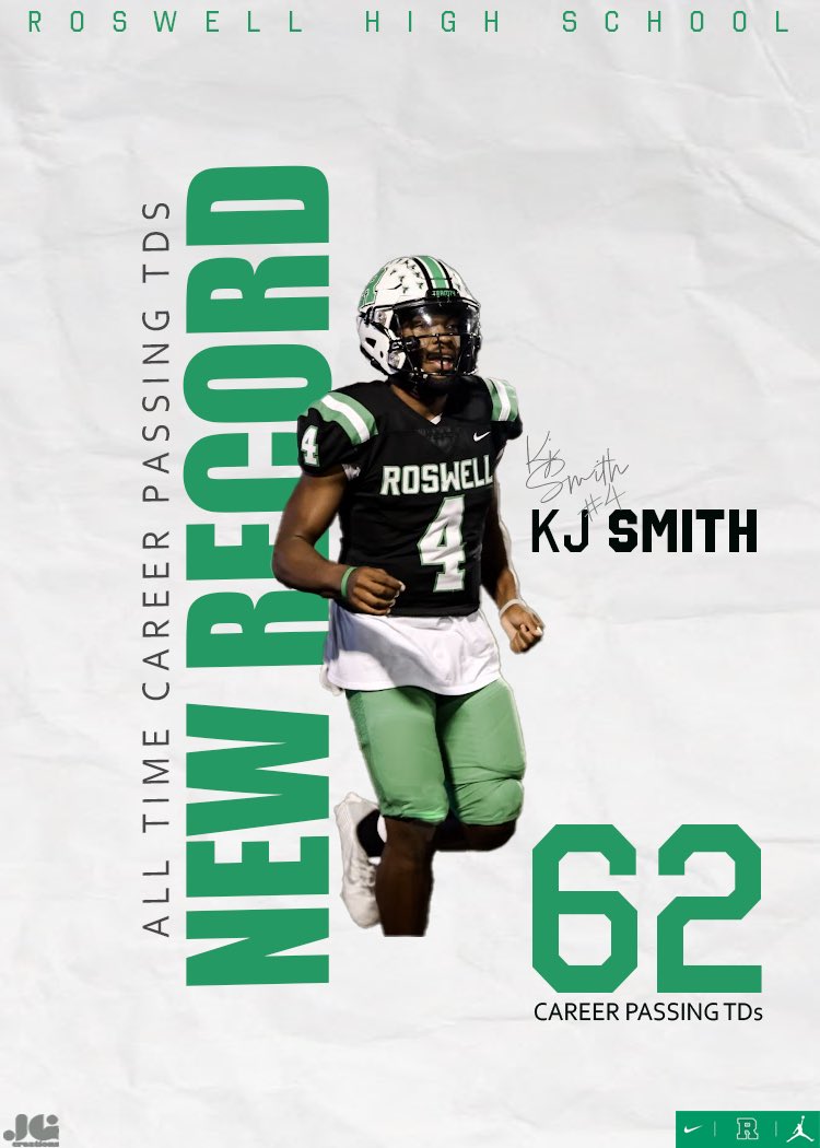 Patrick Carlisle (@carlislefunk) on Twitter photo New Record
Congratulations to K.J. Smith on breaking the All-time career passing TDs in Roswell history with 62. Previous record was held by Robbie Roper with 60. <a href="/KJSm4th/">Kenneth Smith</a>
#WeR #WELLmade #LL5💚 New Record
Congratulations to K.J. Smith on breaking the All-time career passing TDs in Roswell history with 62. Previous record was held by Robbie Roper with 60. <a href="/KJSm4th/">Kenneth Smith</a>
#WeR #WELLmade #LL5💚