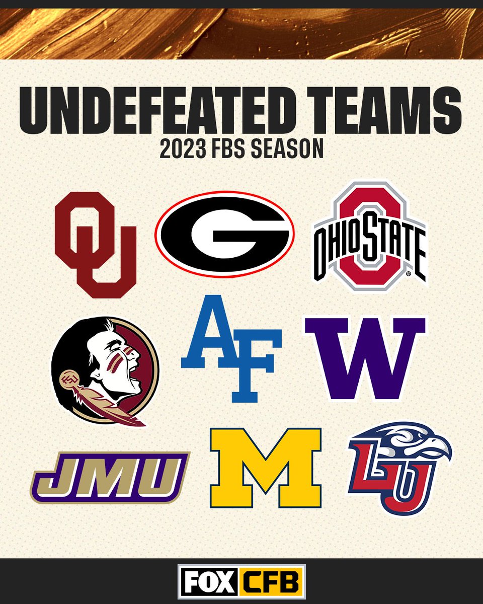 Repost if your team is STILL undefeated! 😤